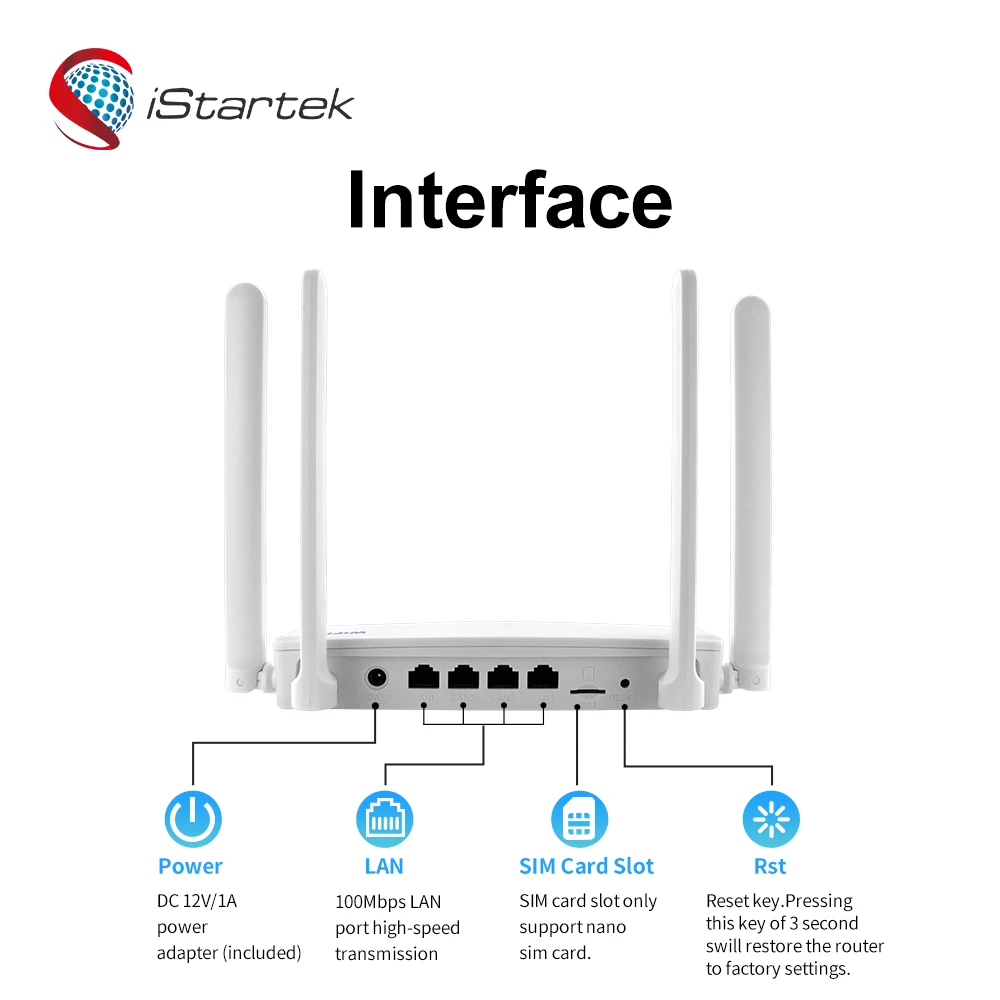 MC118 4G Modem LTE Router with Wi-Fi and Sim Card Slot