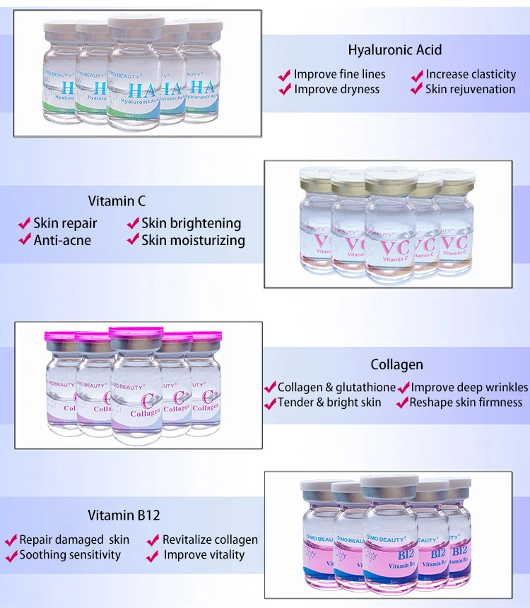 b12 injections how often to take Vitamin B12 Shots Specialist Near Me in Canton, MI main image 0