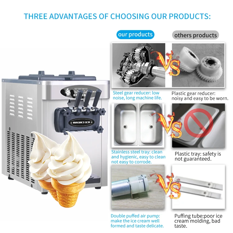 Industrial Ice Cream Machine - Serve Ice Cream All Year Round!