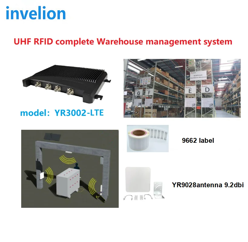 Undefined Rfid Reader Invelion UHF RFID Fixed Reader with Multiple Tags Reading High ...