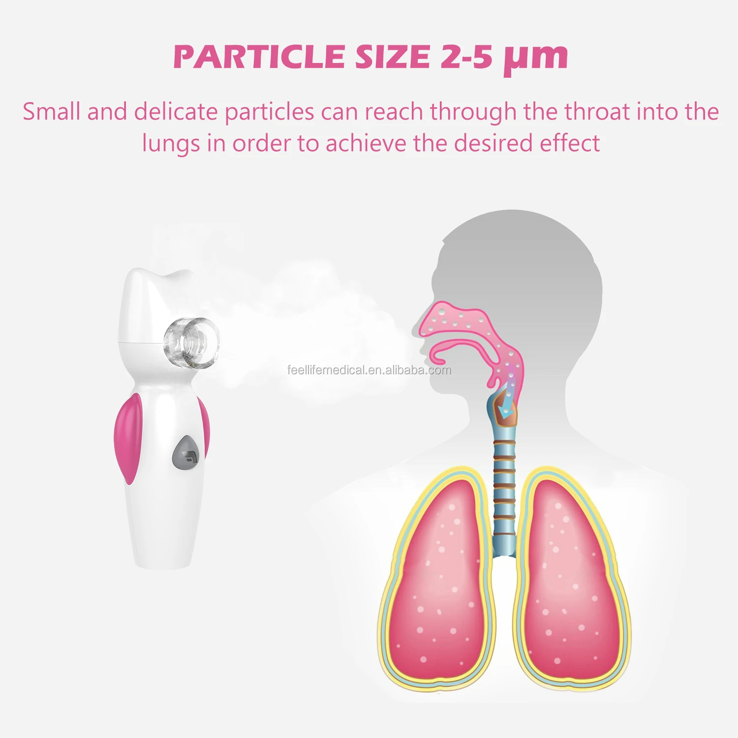 Alibaba.com: Feellife Mini Baby Ultrasonic Inhaler Nebulizer with LED ...