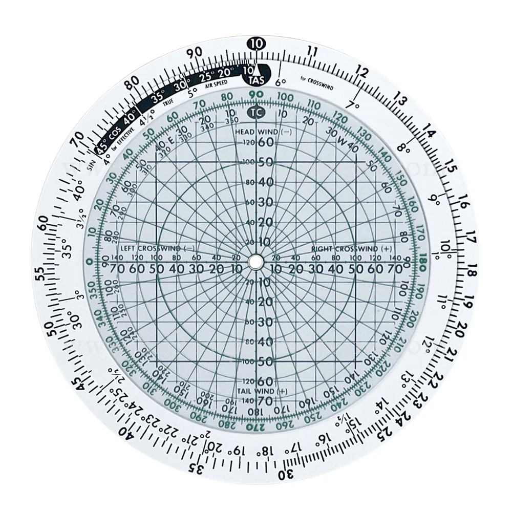 Пластиковые пилоты обучающее колесо аэронавигационное устройство ручной бортовый компьютер CR3