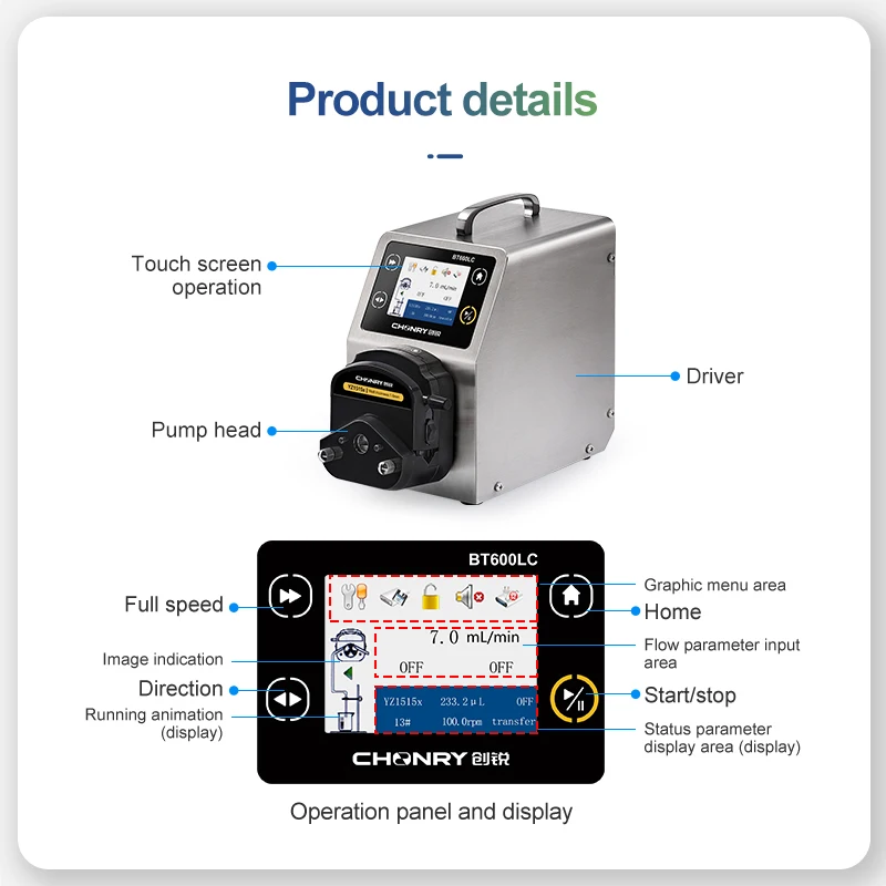 CHONRY BT300LC and Low Pressure and Ph Controller Dosing Peristaltic Pump High Flow Stainless Steel Multi Channel