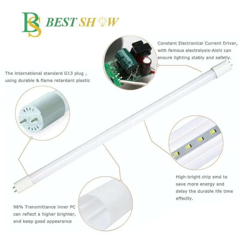 Constant Current Driver 9watt 10watt 15watt 18watt 20watt 25watt 30watt T8 Glass 60cm Led Tube 3000k 4000k 6000k 7000k Pf0.9