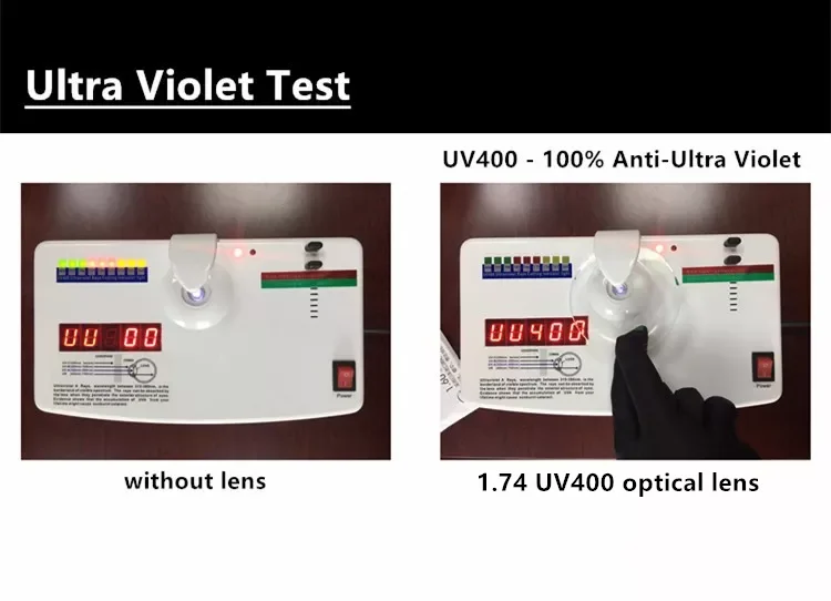 High Index Clear Lenses 1.74 Optical Lenses Spectacle Ophthalmic Lenses