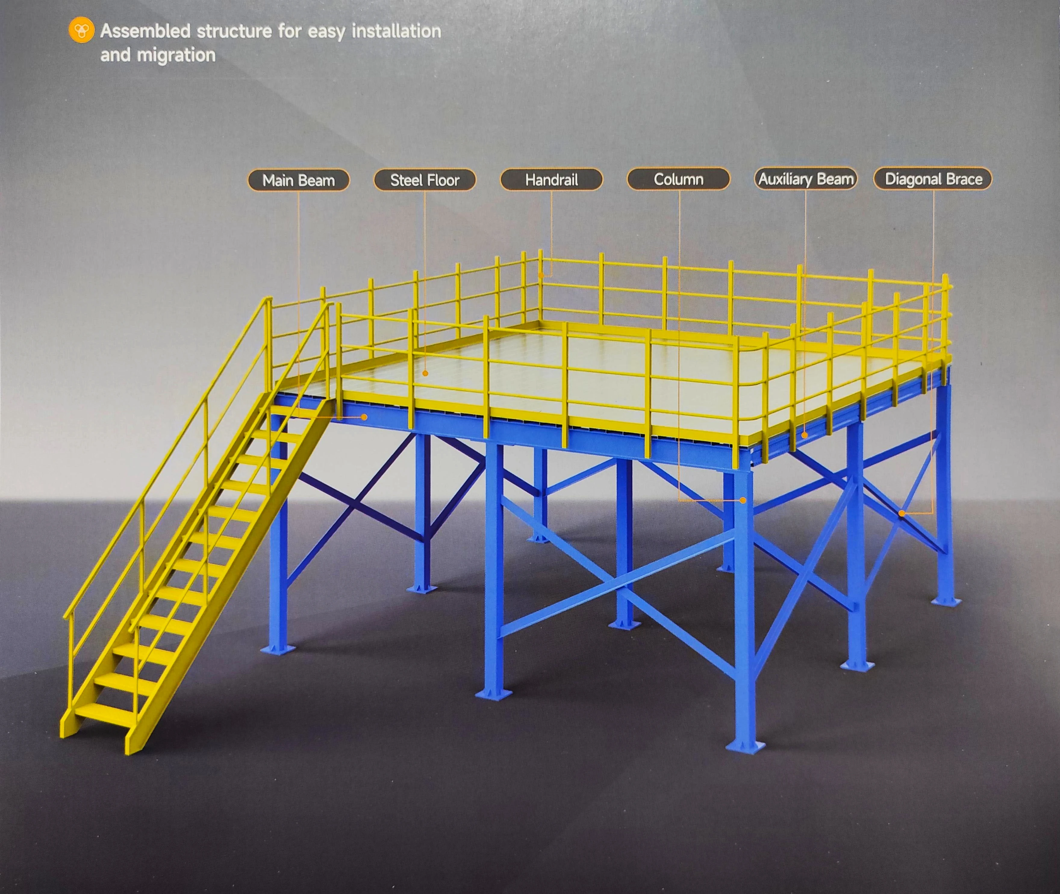 Nova Steel Structure Platform Customized Heavy Duty Industrial 