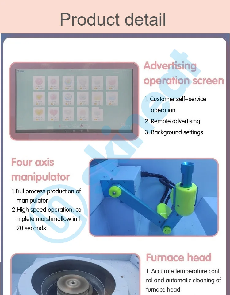 Industrial Fully Automatic Candy Floss Machine With Different Shapes Cotton Candy for Shops Retail