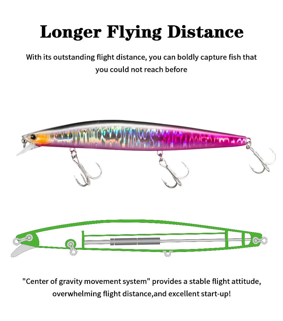 Weihai Toplure High Quality 14cm 26g Heavy Minnow Fishing Lure Wobbler Lure Sinking Saltwater