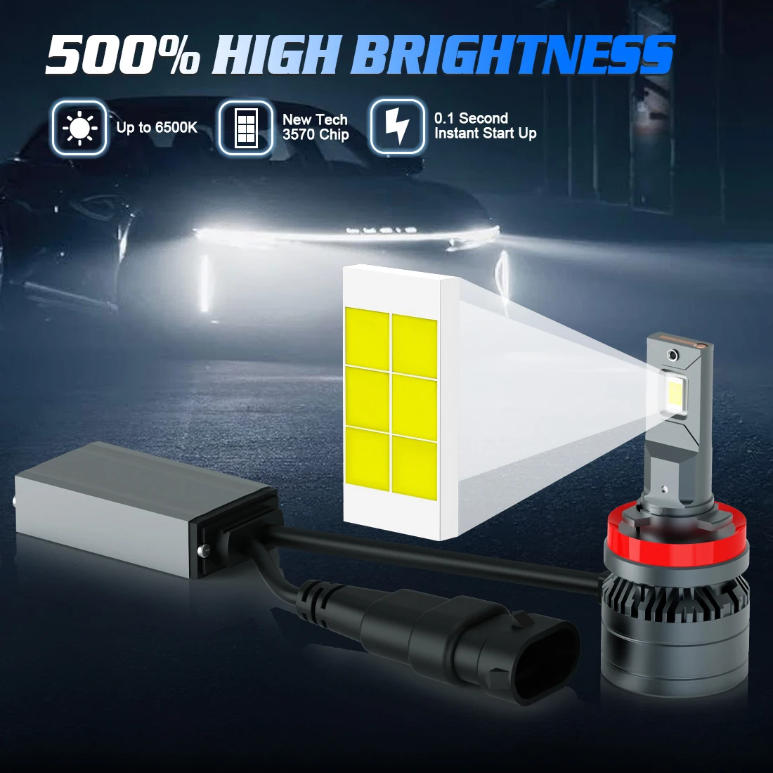 Gview G15 Car Led Lights 20000lm High Lumens H8 H11 Led Conversion Kit