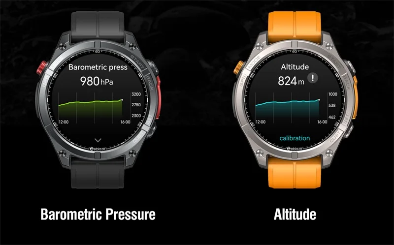 New Zeblaze Stratos 4 GPS Smart Watch 1.43" AMOLED Display Built-in Compass Barometric Altimeter Flashlight BT Call Smartwatch for iOS Android (14).jpg