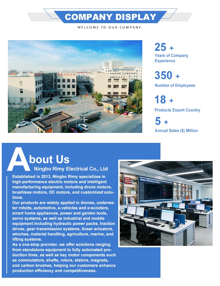 Extended company profile