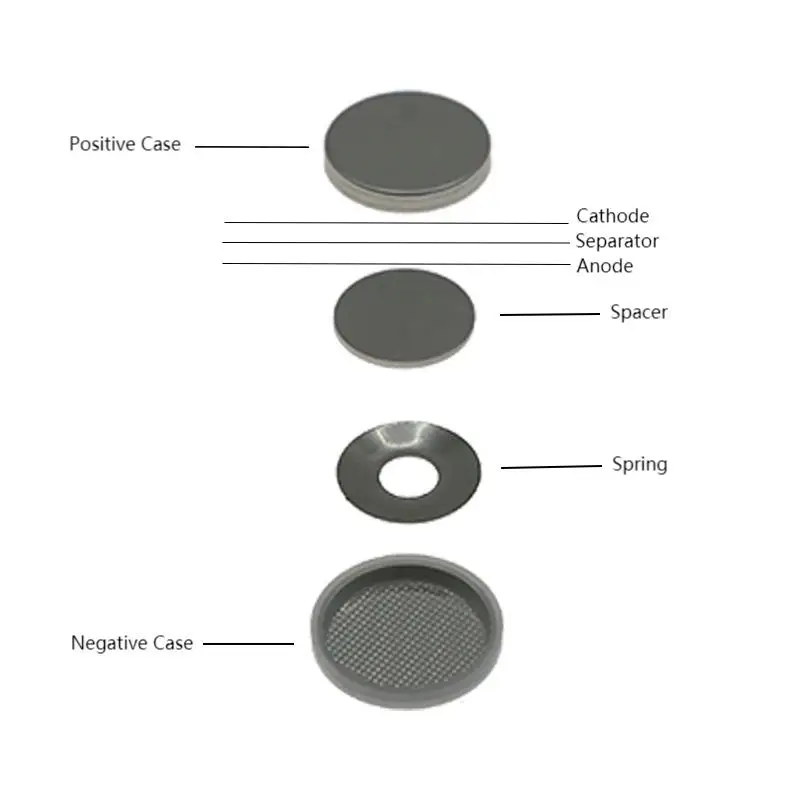 Cr2016 Cr2025 Cr2032 Coin Cell Case With Spring And Spacer For Lithium