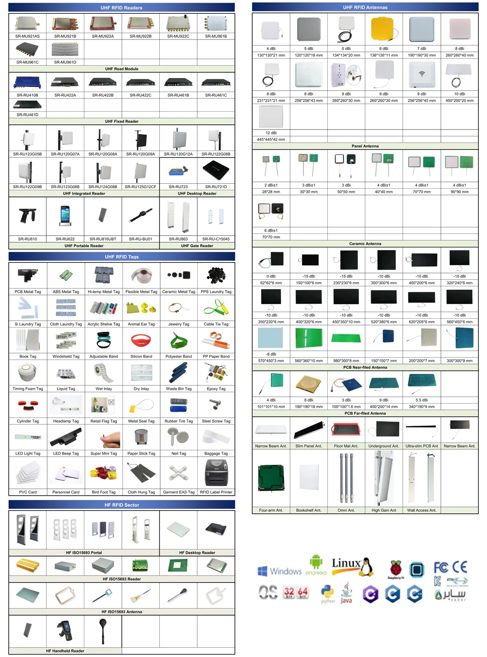 RFID Intelligent Picking Trolley Smart Distribution Replenishment UHF RFID Cart