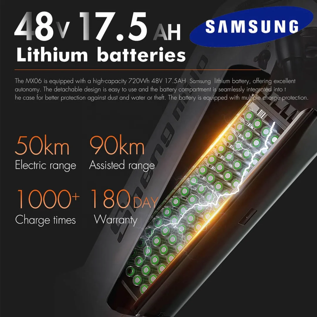 EU FREE SHIPPING SHENGMILO MX06 STEP THROUGH E-BIKE 48V BATTERY 90KM  RANGE