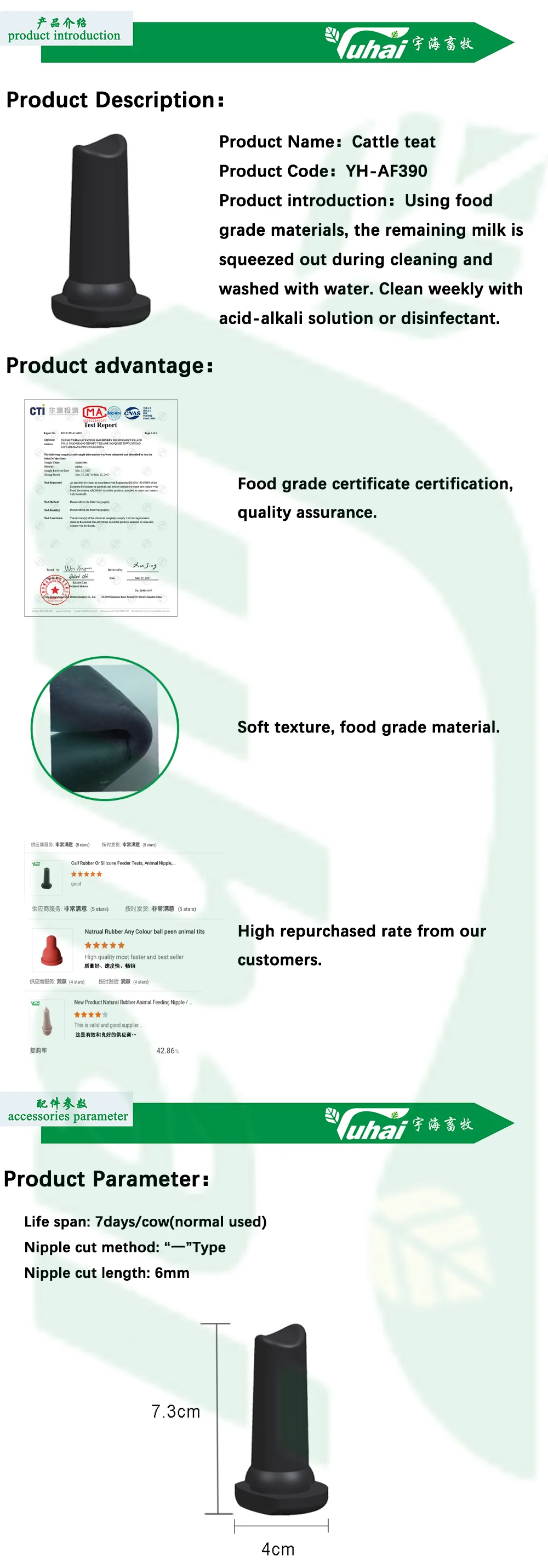 product animal feeder milk bar rubber calf nipple for cattle premium quality product for cow and bovine care-0