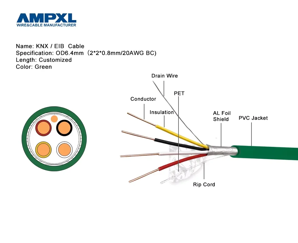 Bus-Steuerkabel 2x2x0,8mm EIB KNX Kabel fr Intelligentes Gebude 100m KNX