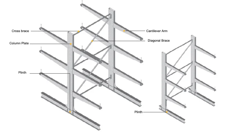 Adjustable Warehouse Industrial Cantilever Racks Power Coating Storage