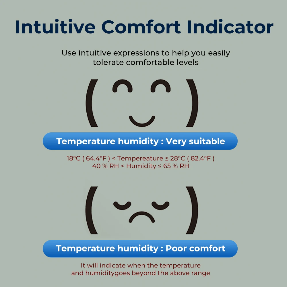 Tuya Temperature Humidity Sensor Mini Lcd Digital Display Compatible