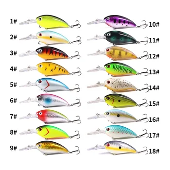 Hot Sale 10cm 14g Artificial Hard Plastic Crank Baits Deep Diving Wobbler Crankbait Fishing Lures with Long Tongue Board – Hard Lure – view 4