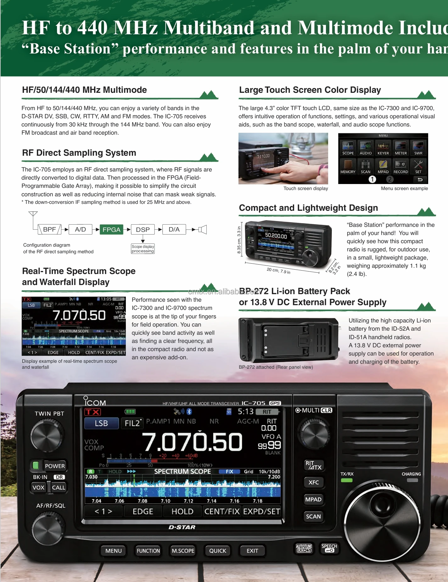 ICOM IC-705 - Compact GPS Bluetooth Radio for Outdoor Use