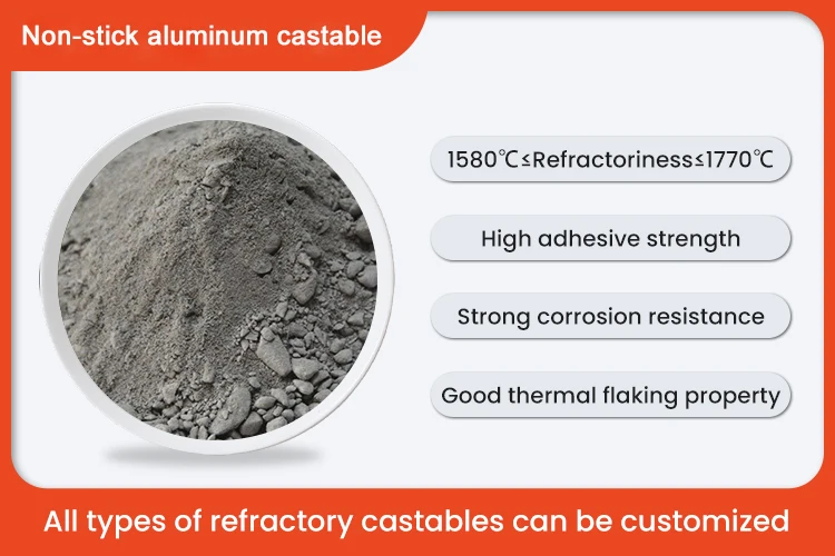 Furnace Lining Nonstick Aluminum Refractory Castable with Corrosion Resistance and Al2O3-SiO2 Chemical Composition