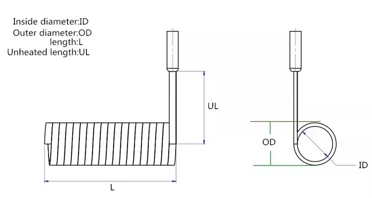 380V Hot Runner Injection Mold Coil Heater
