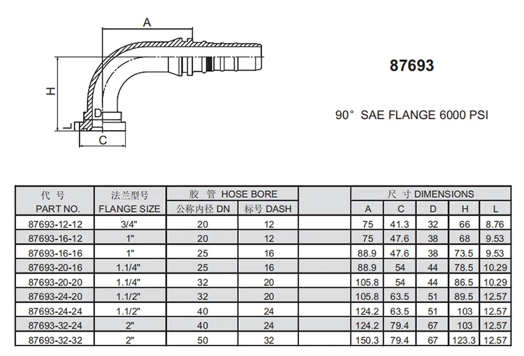 Reusable hydraulic hose fittings china professional metric reusable hydraulic hose fittings