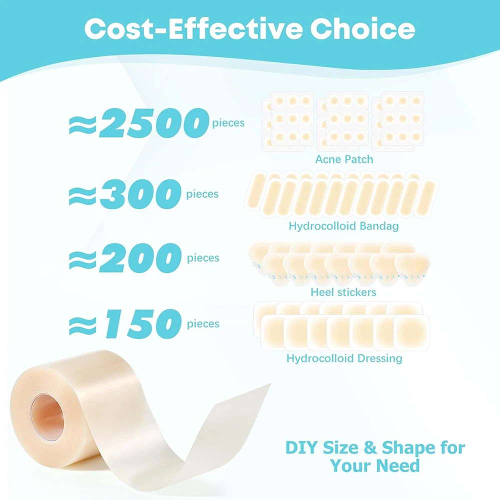 Clear Thin Hydrocolloid Roll for Acne Pimple Patch/Foot Patch/Wound Dressing Raw Material Clear Thin Hydrocolloid Roll for Acne Pimple Patch/Foot Patch/Wound Dressing Raw Material