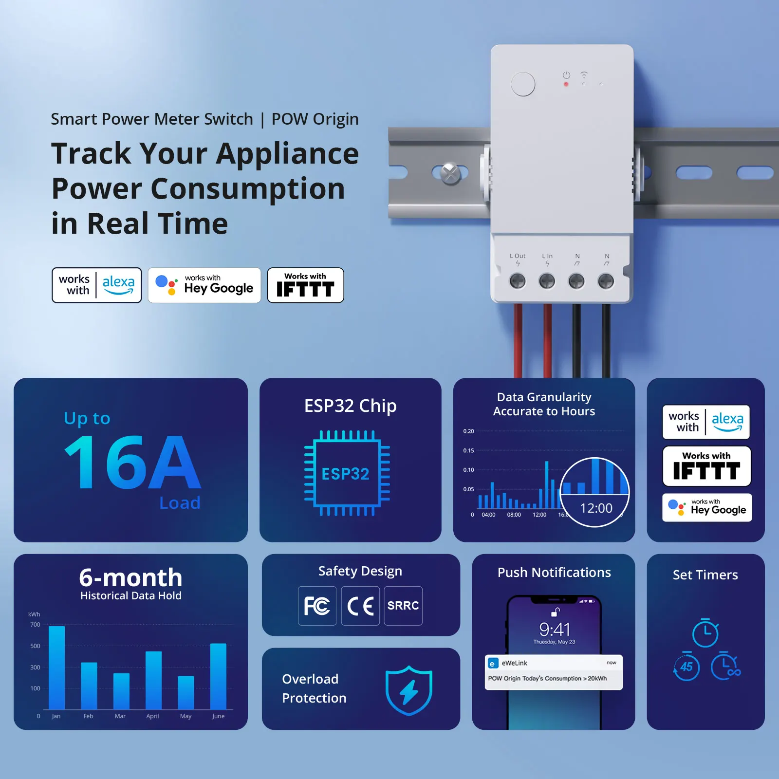 Sonoff Dual R3 in wall Smart Switch, ESP32 Power Monitoring & BLE