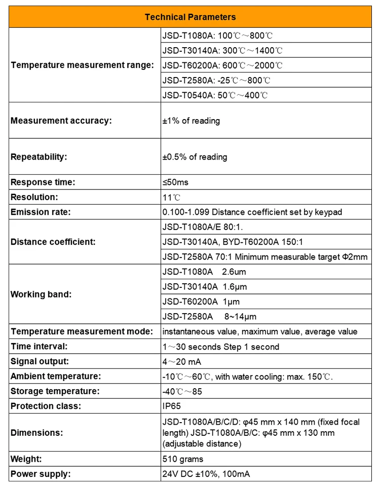 JSD-T1080A 100~800℃ Probe Non-contact Industrial Transmitter Measurement Thermometer 4-20mA Online Infrared Thermometer Sensor details