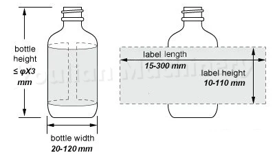 label size.jpg