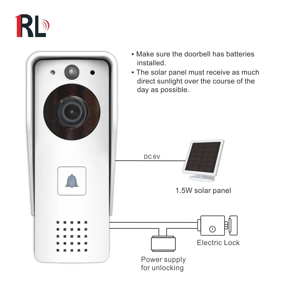 Горячая продажа tuya видео-телефон двери наружное кольцо дверной звонок беспроводной 1080p видео беспроводной дверной звонок камера с солнечной панелью