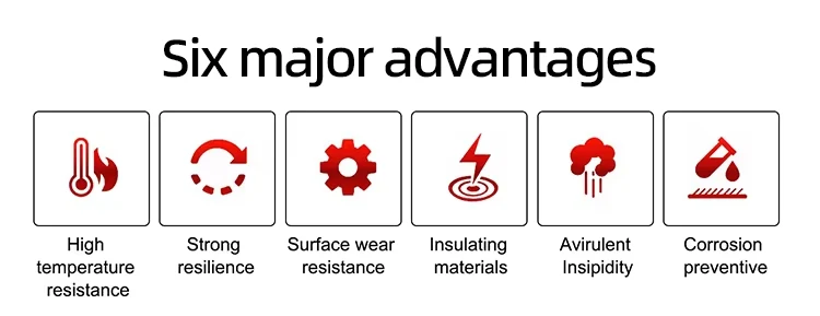 product multipurpose high strength  reusable elastic cords rubber bands for securing organizing crafting  daily use-1