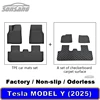 For Model y Juniper 2025 double floor mats