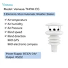 Veinasa-THPW-CG RS232