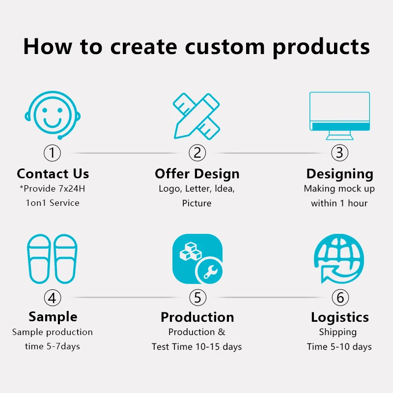 Greatslides Custom Printed Male Slide Slippers,Fashional Foam Slippers for Men,Custom Leather Sandal Eva Sliders Slippers
