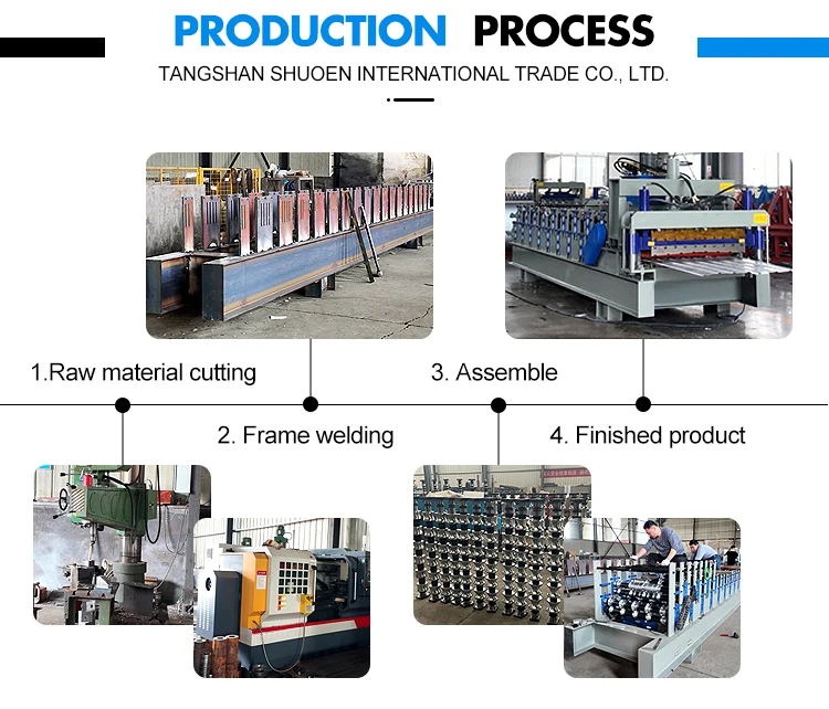 Iron Sheet Making Machine & Ibr Roof Sheet Machine - Durable & Efficient