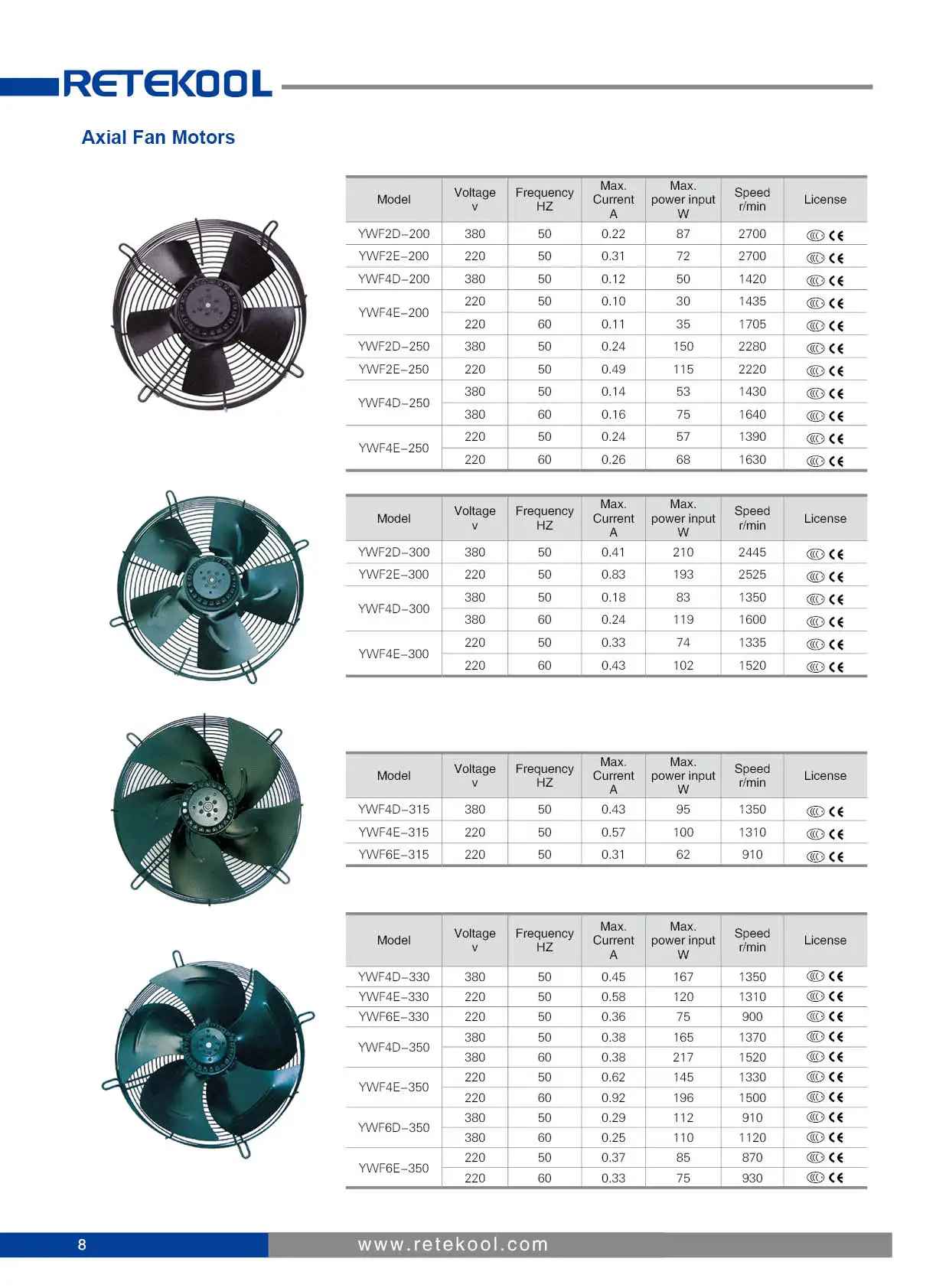 Air Flow Cooling Fan, 220V/380V, 350mm, Steel, Axial - detail 26