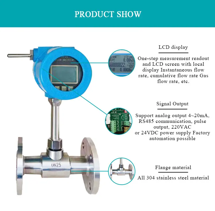 High Temperature Flange Type Natural Gas Compressed Air Argon Biogas ...