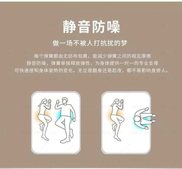 Thickened Bed Mattress With Pocket Spring Air Breathable Adults King Size Memory Foam Mattress Hotel Bedding Sleep