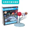 Solar System Planetary Instrument Model