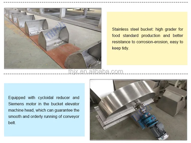 
 Вибрирующий конвейер из нержавеющей стали с измельчителем фасоли орехов  