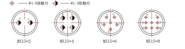 High Temperature Vacuum Sealing Hermetic Aviation Circular Connector MX15 Series 8Pin Stainless Steel Electrical Connector