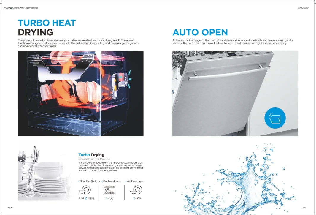 220v Household Countertop Plastic Housing Ultra Sonic Small Electrical Portable Dishwasher