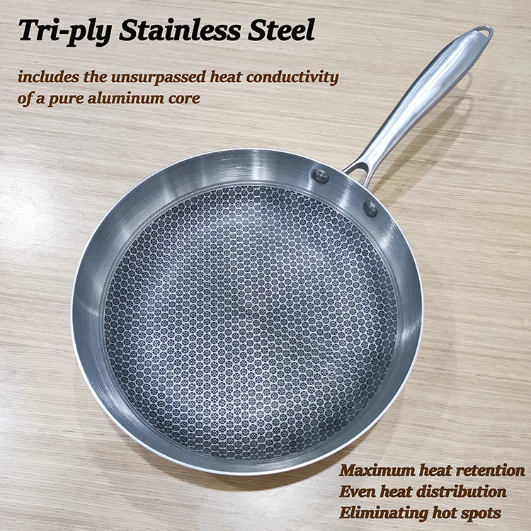 Tianxing Complete Kitchen Fry Pan Honeycomb Skillet Triply Stainless ...