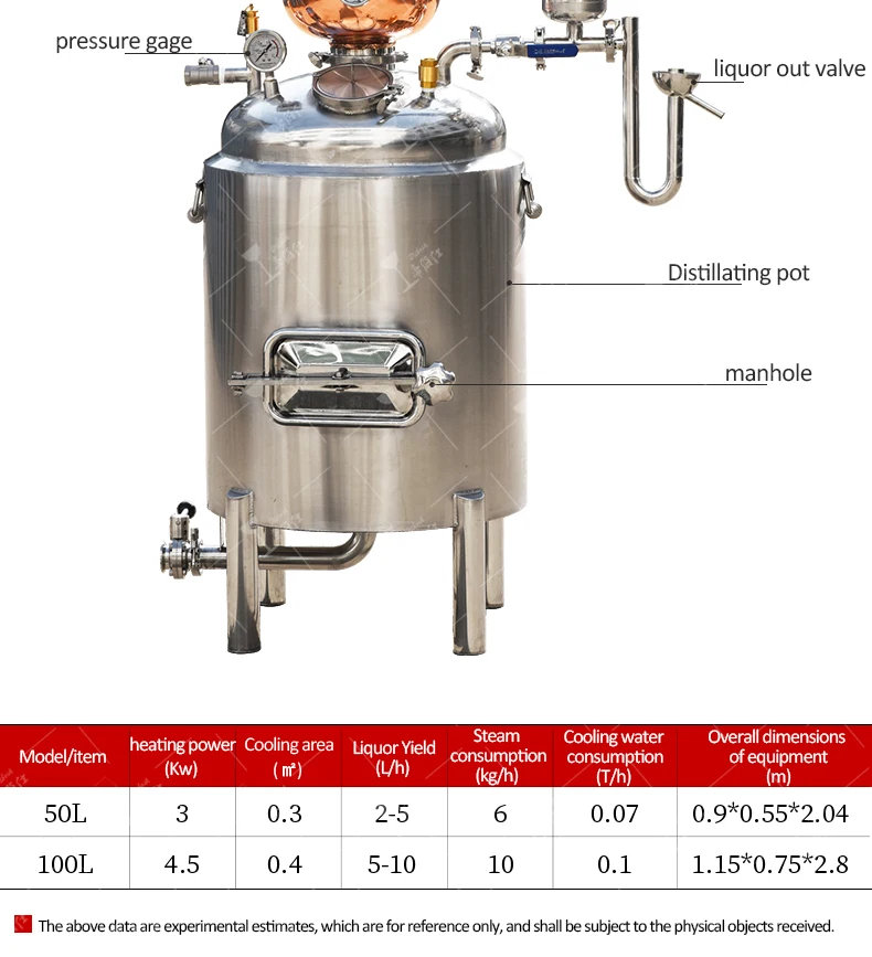 Dibosh Alcohol Distilling Machine Distiller Equipment For Liquor Making Buy Alcohol Distiller
