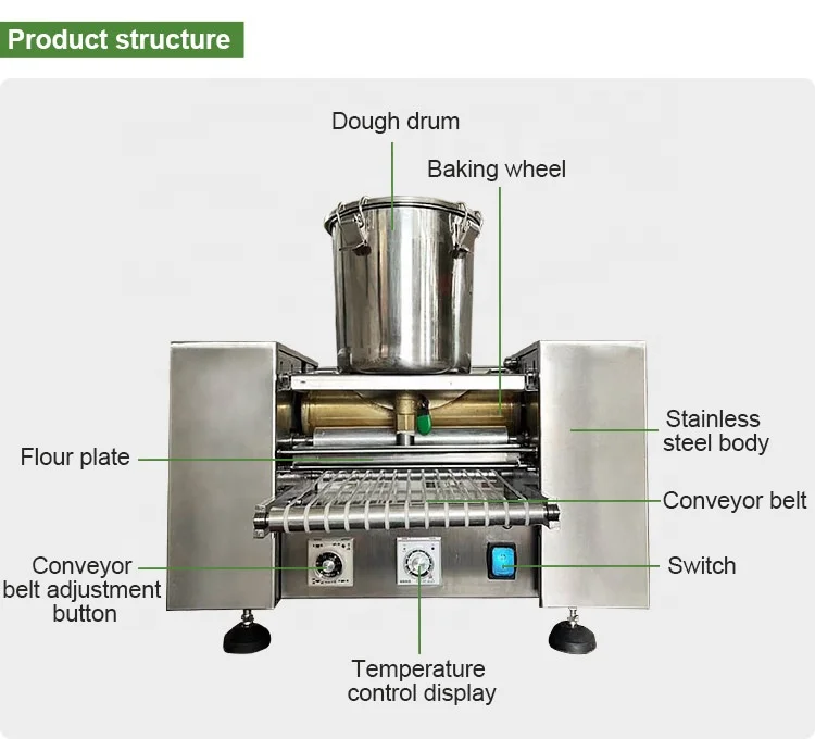 Durian Crepe Make Pour Crepe Commercial Melaleuca Cake Crust Duck Pancake Machine a De Crepe Automatique