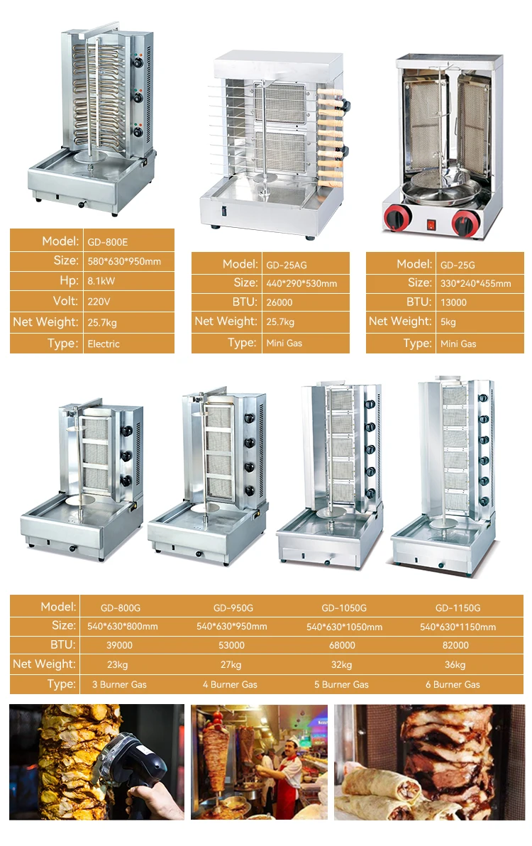 机器de chawarma煤气鸡肉seekh donner烤肉串套装shawarma制造机gaz价格电机烤肉店鲨鱼烤面包机烤箱