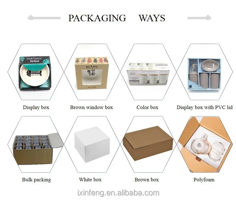 Packing way.jpg