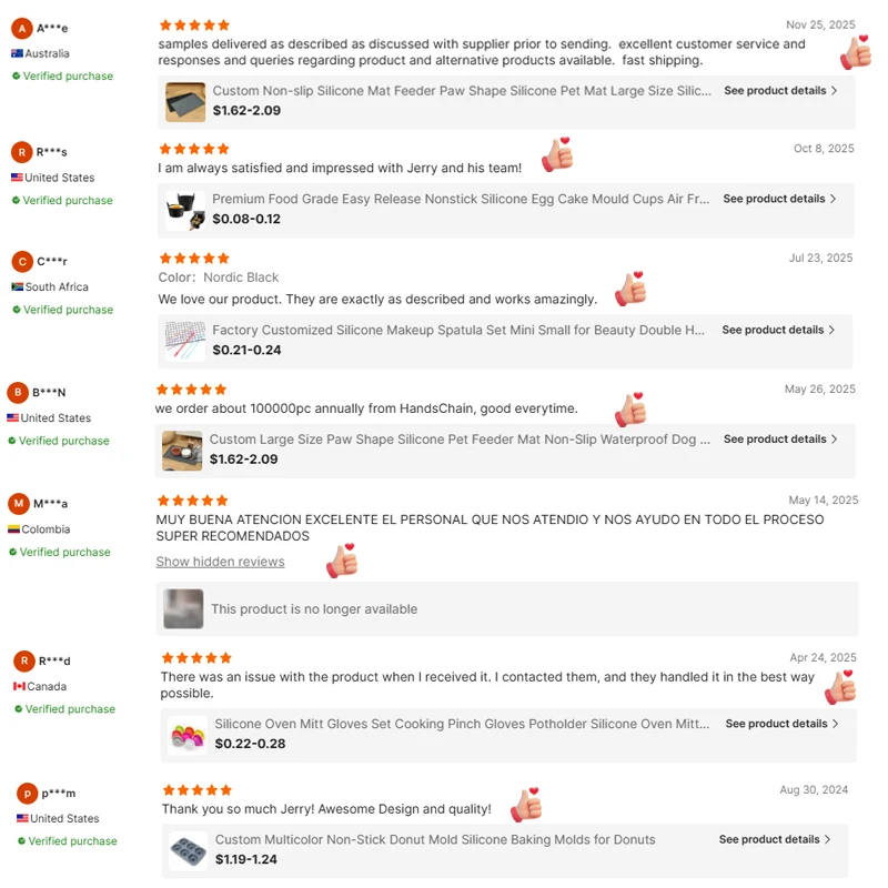 Extended company profile